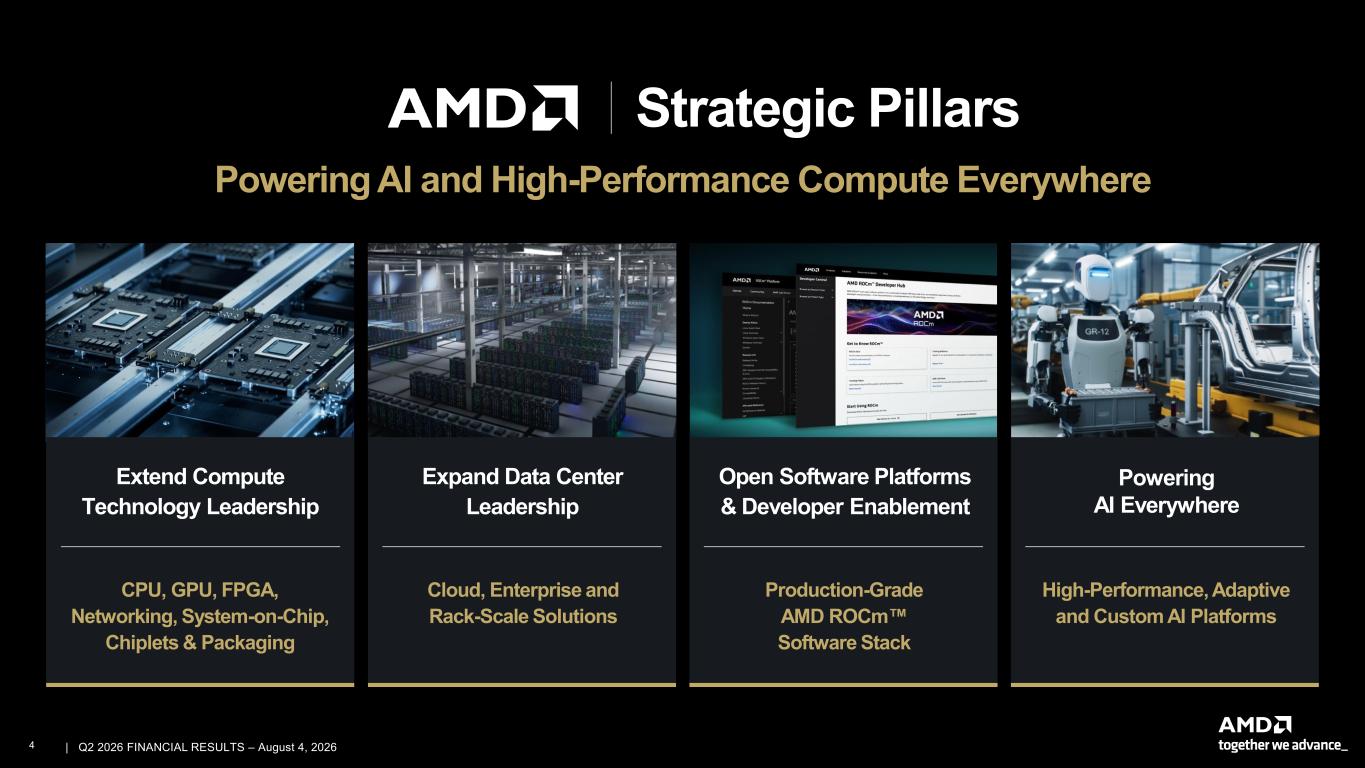 Accessible PDF of AMD Financial Results 2Q26 presentation available under Document Links dropdown when available