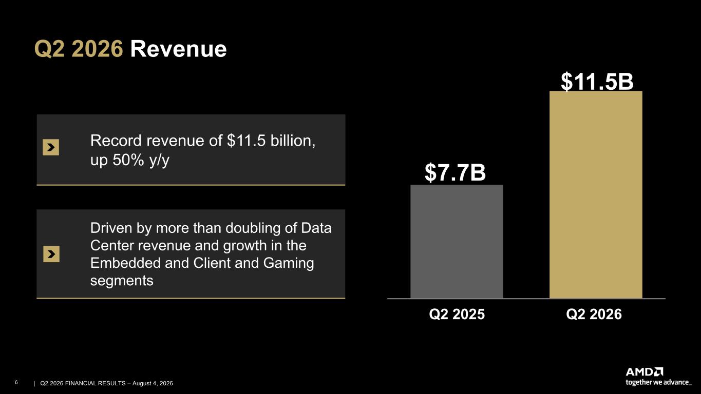 Accessible PDF of AMD Financial Results 2Q26 presentation available under Document Links dropdown when available