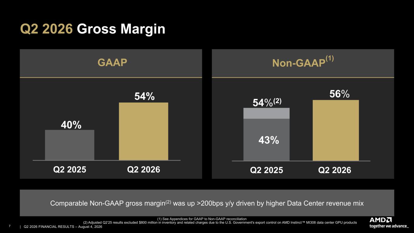 Accessible PDF of AMD Financial Results 2Q26 presentation available under Document Links dropdown when available