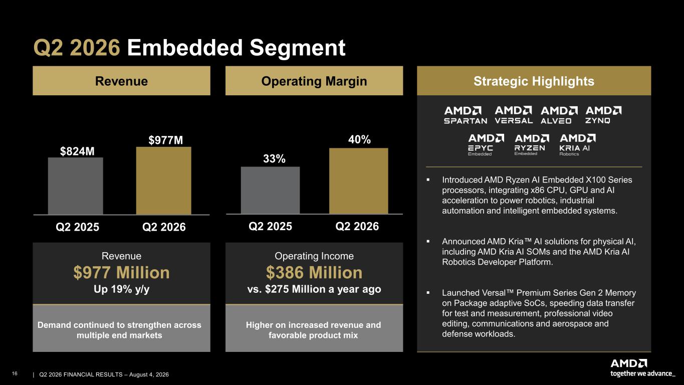 Accessible PDF of AMD Financial Results 2Q26 presentation available under Document Links dropdown when available