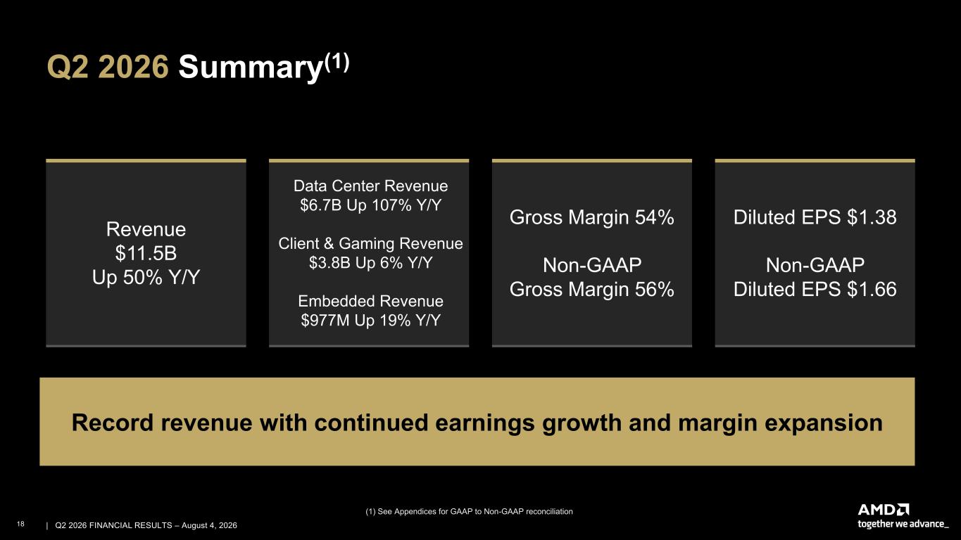 Accessible PDF of AMD Financial Results 2Q26 presentation available under Document Links dropdown when available