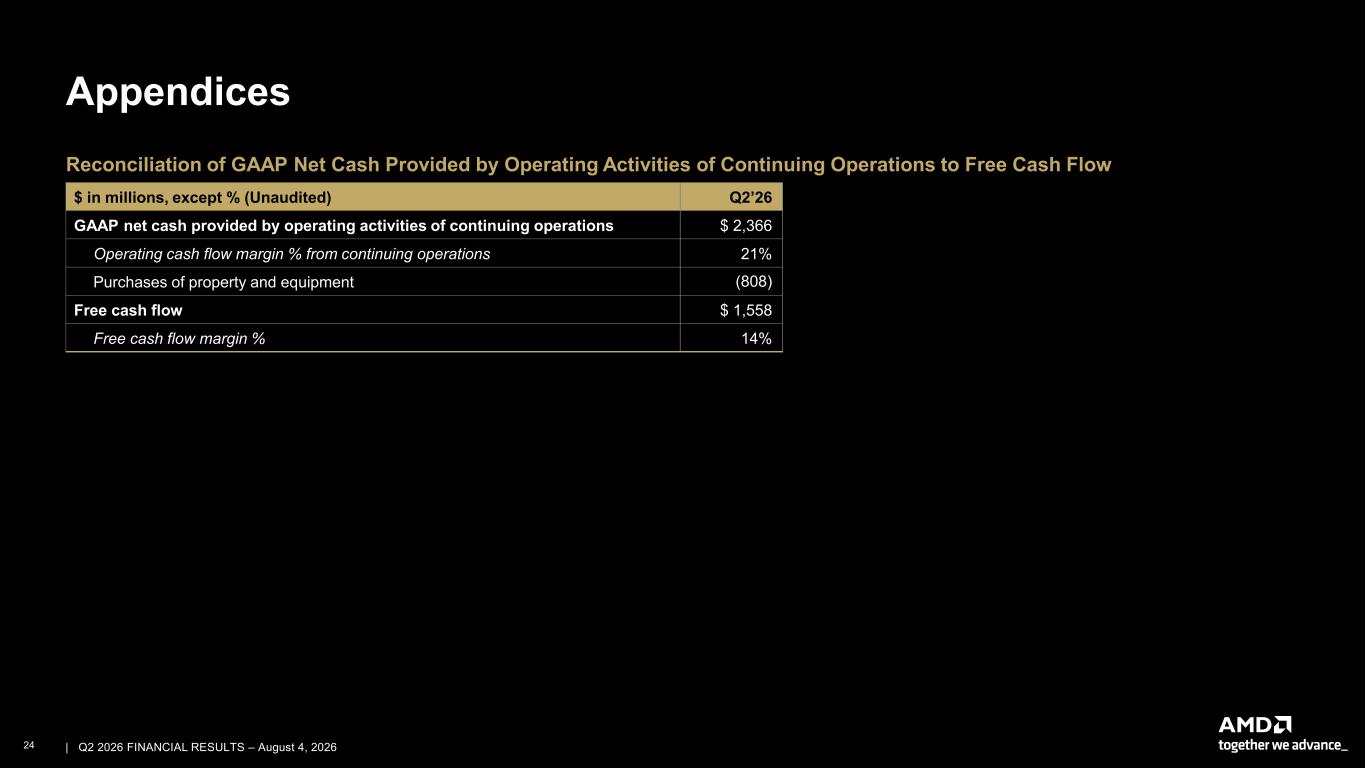 Accessible PDF of AMD Financial Results 2Q26 presentation available under Document Links dropdown when available