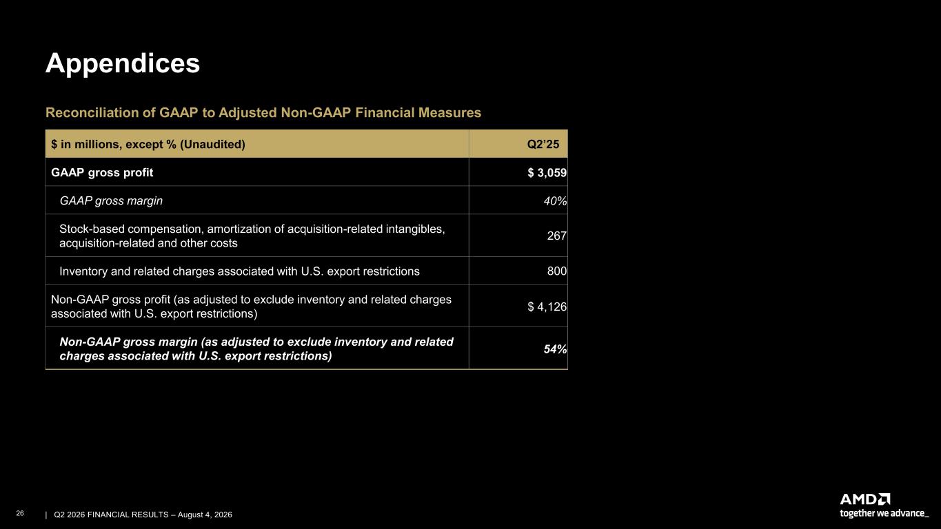 Accessible PDF of AMD Financial Results 2Q26 presentation available under Document Links dropdown when available