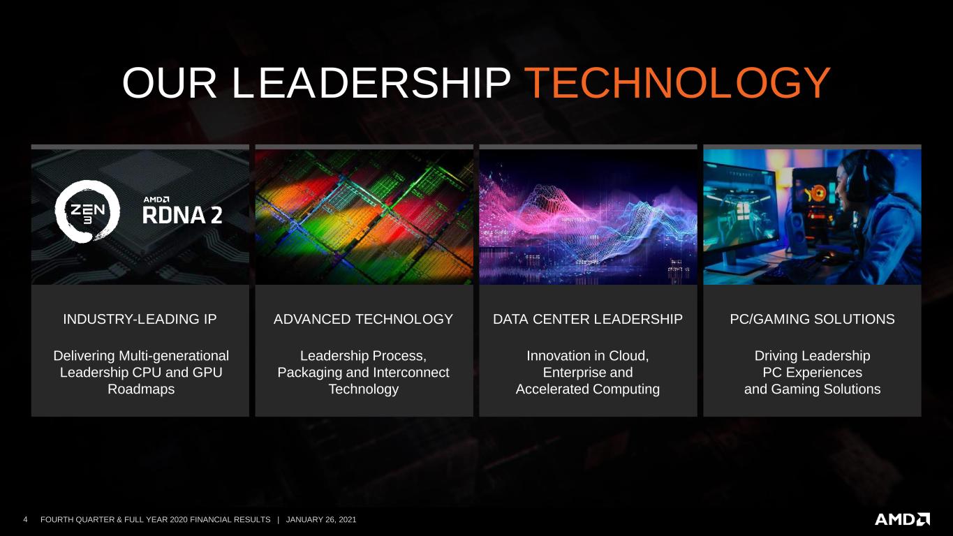 slide4
