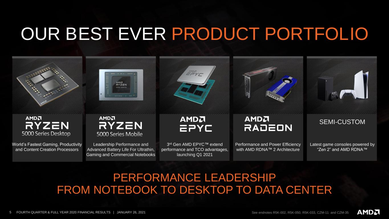 slide5