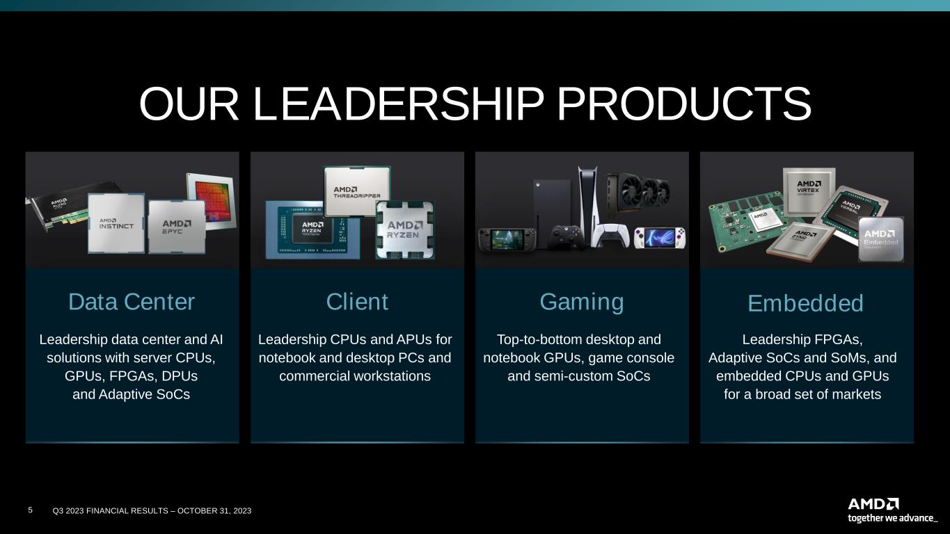 slide5