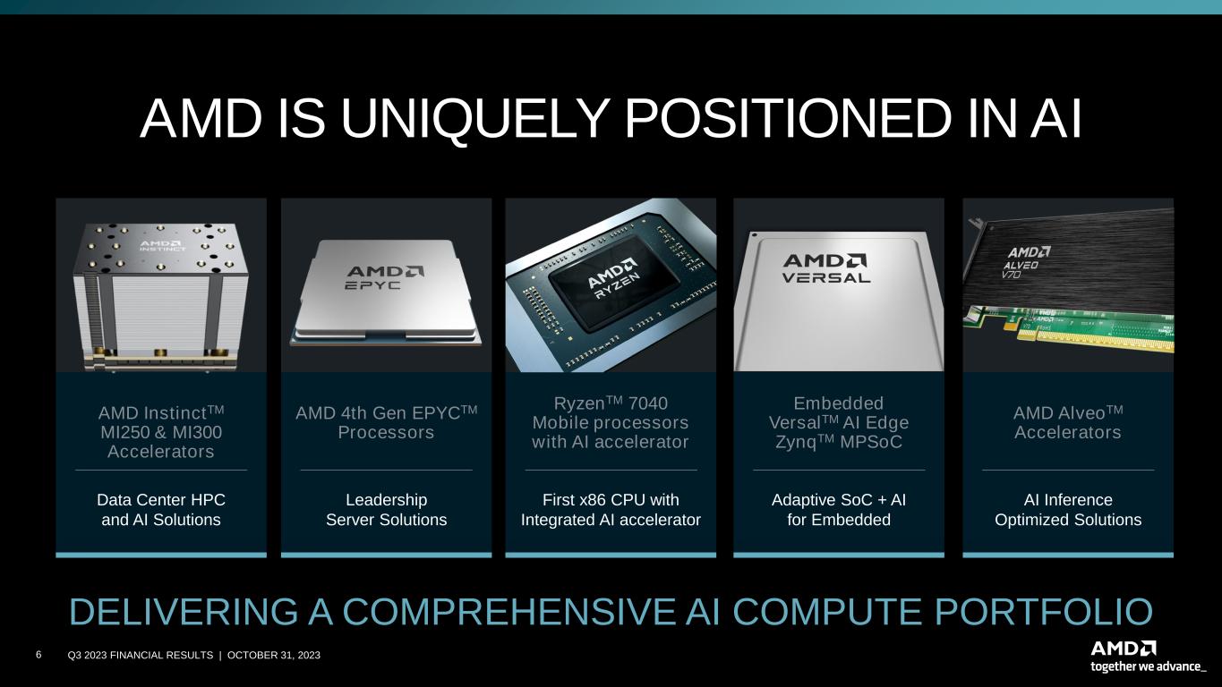 slide6