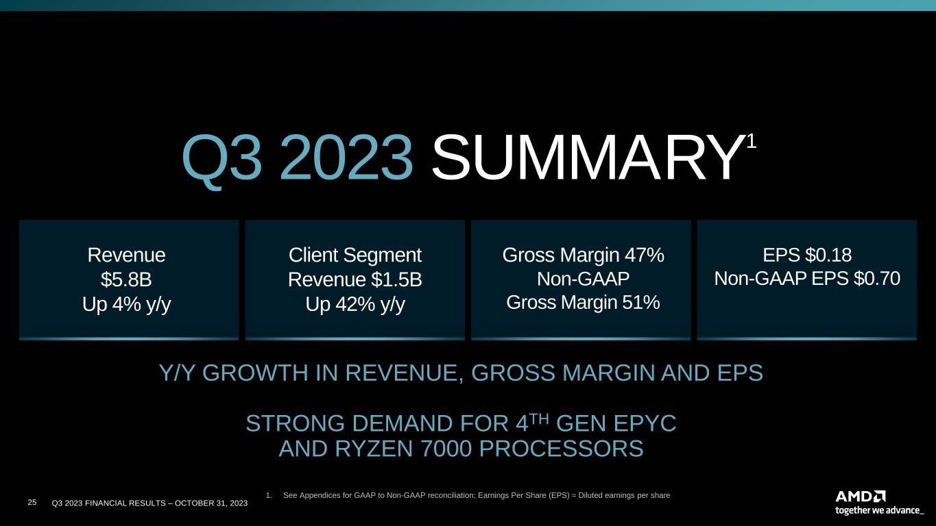 slide25