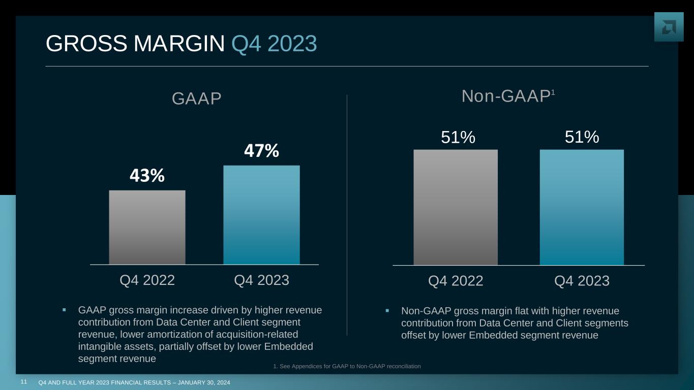 slide11