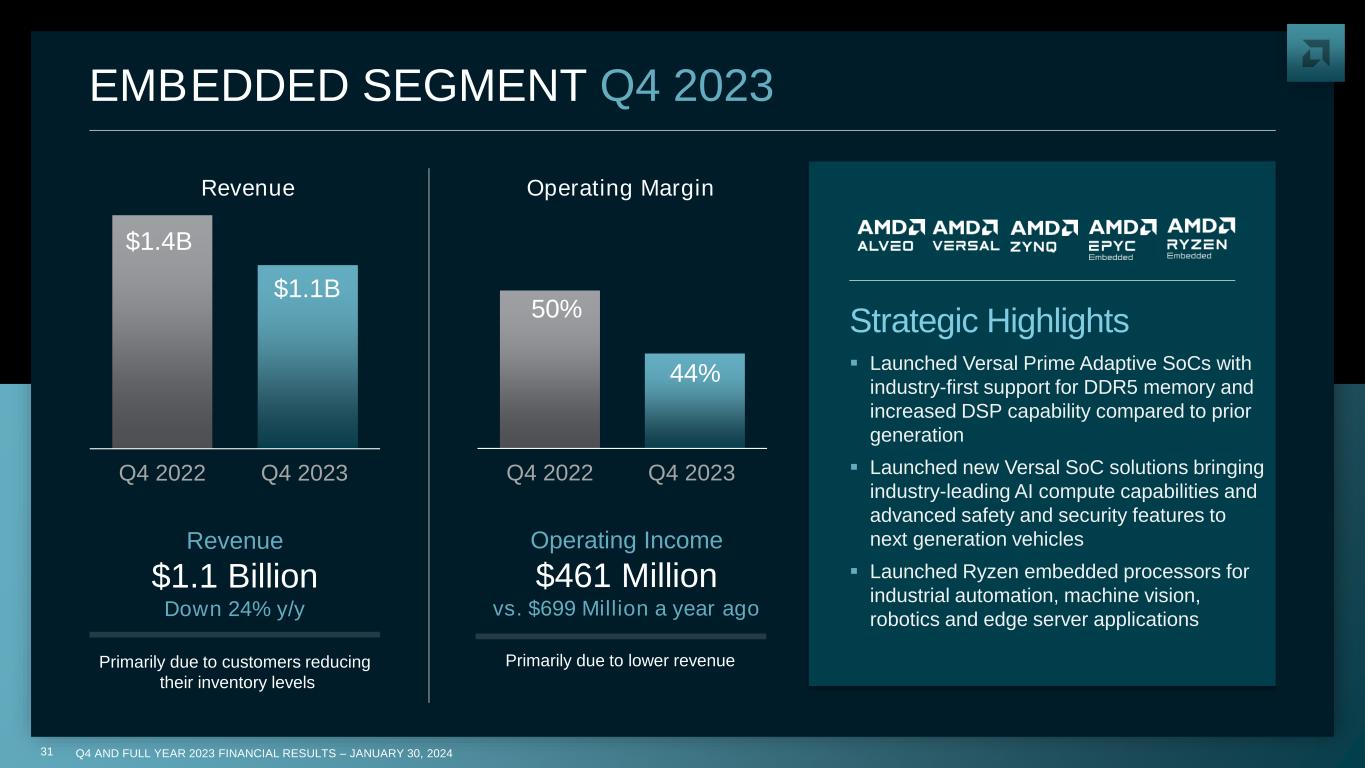slide31