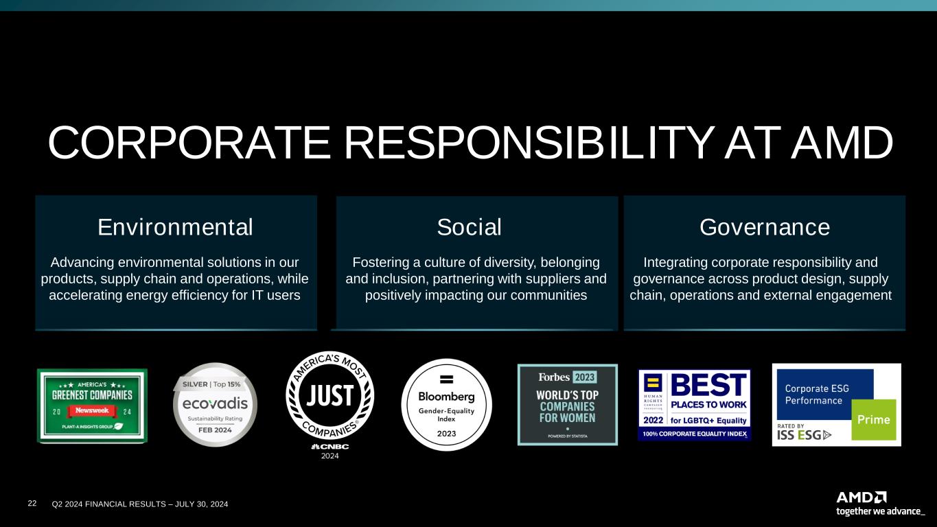slide22