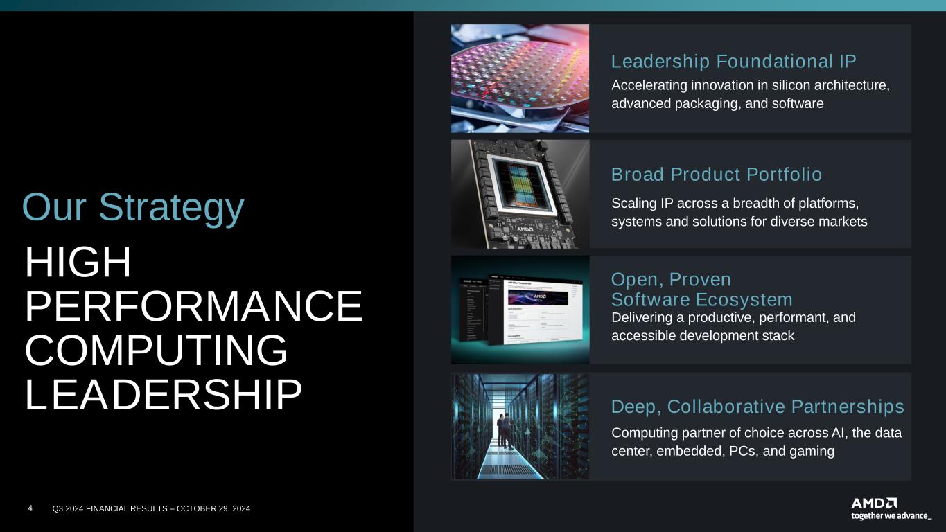 slide4