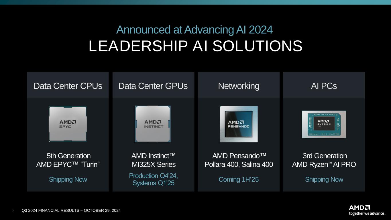 slide6