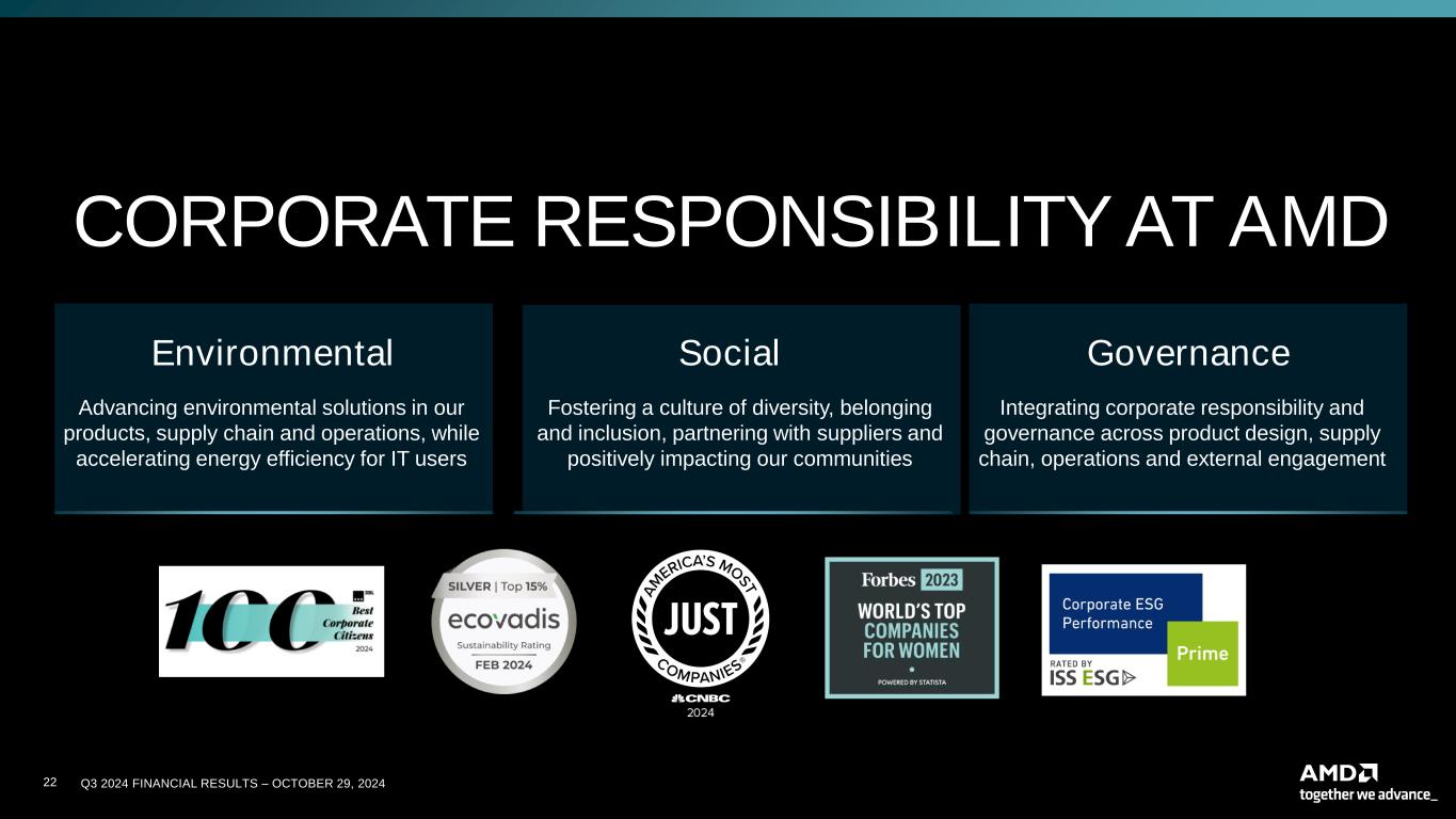 slide22