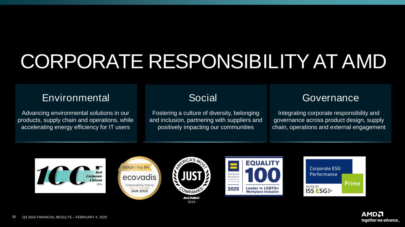slide30 Accessible PDF of this document can be found in the Document Links dropdown